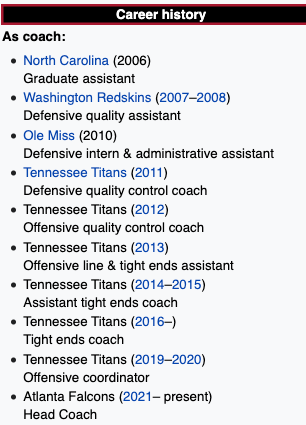 Arthur Smith's "updated" coaching history