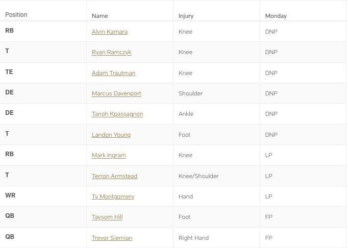Saints injuries