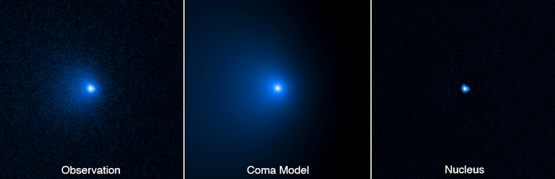 This sequence shows how the nucleus of Comet C/2014 UN271 (Bernardinelli-Bernstein) was isolated from a vast shell of dust and gas surrounding the solid icy nucleus. On the left is a photo of the comet taken by the NASA Hubble Space Telescope's Wide Field Camera 3 on January 8, 2022.