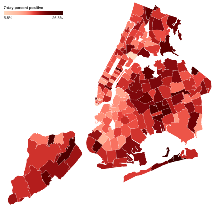 Many neighborhoods in New York City have positivity rates over 20%