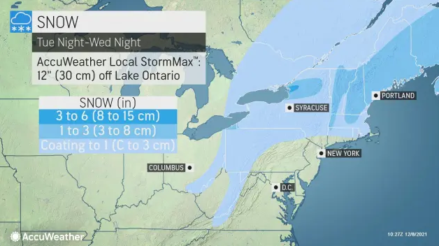 AccuWeather