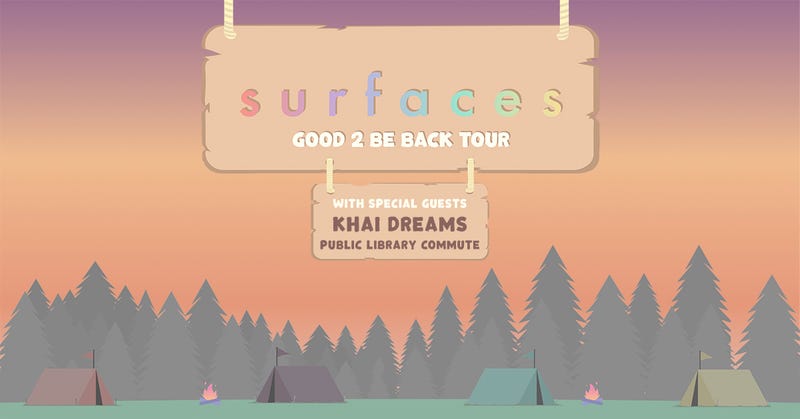 surfces