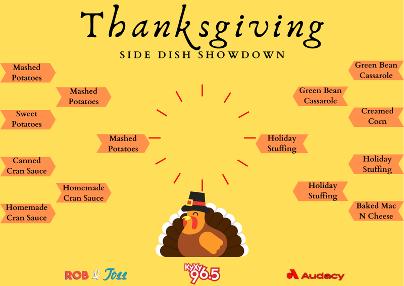 Thanksgiving Side Dish Showdown