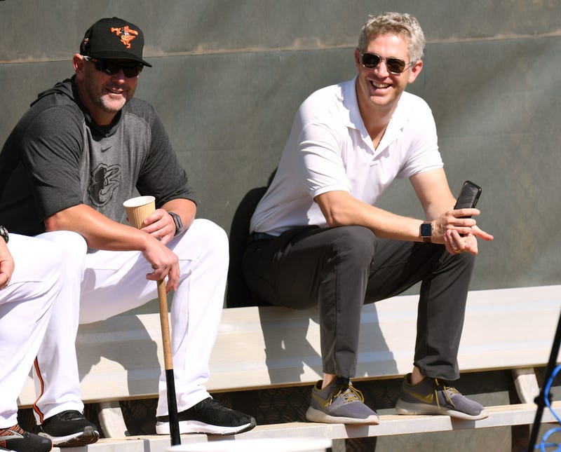 Brandon Hyde and Mike Elias