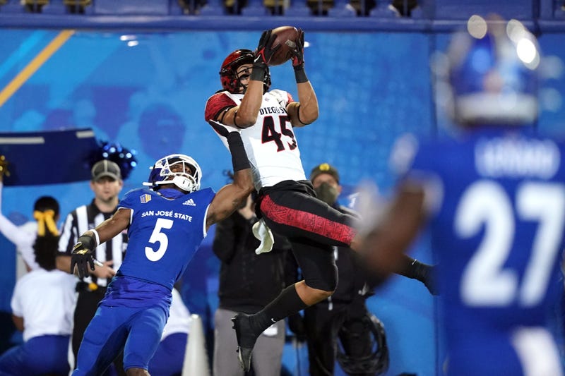 SDSU