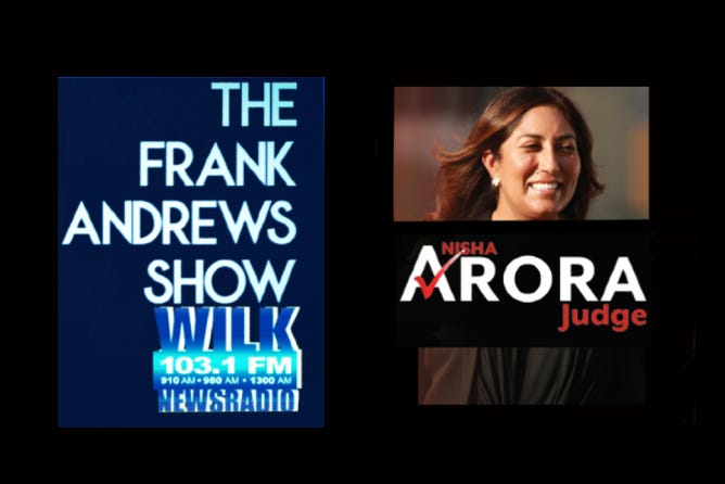 The Frank Andrews Show