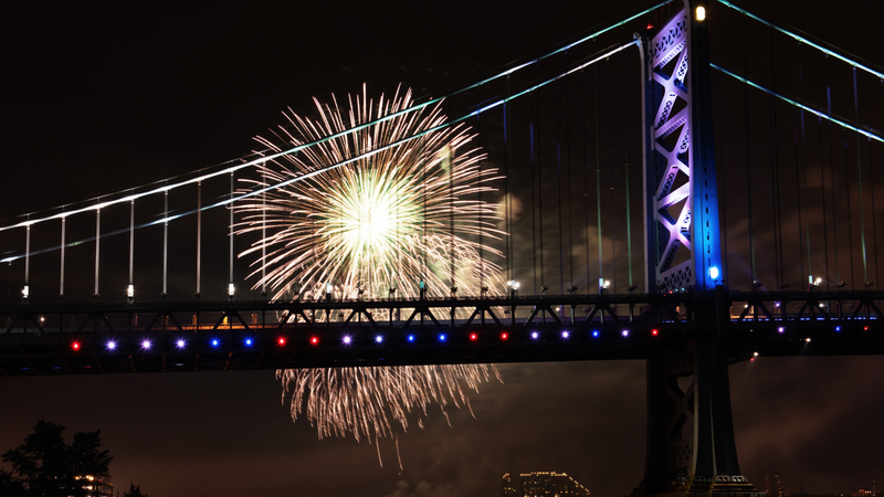 Fourth of July Fireworks Philadelphia