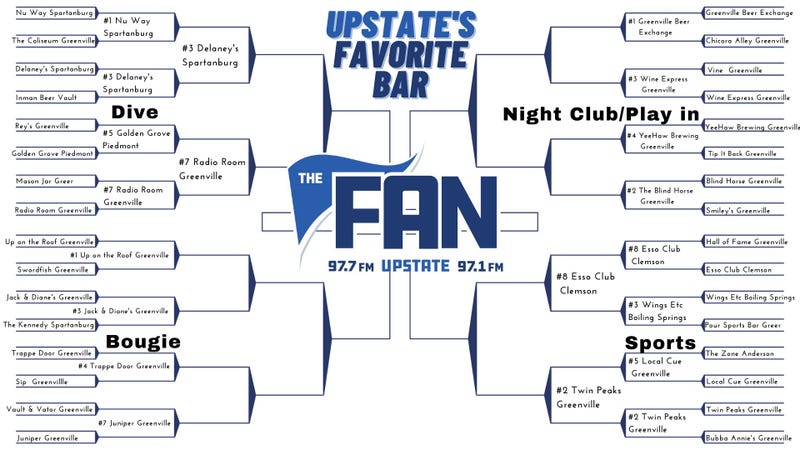 Upstate's Favorite Bar Competition