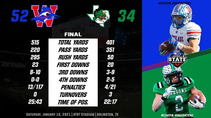Westlake vs Southlake Carroll
