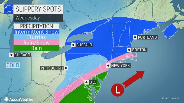 AccuWeather