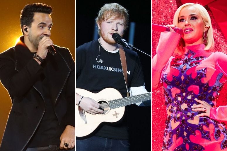The Most Watched YouTube Music Videos of the 2010s