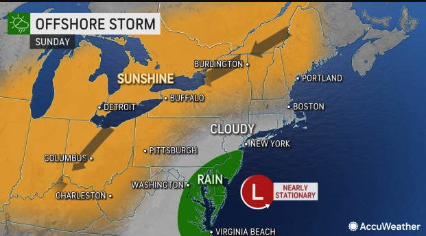 AccuWeather