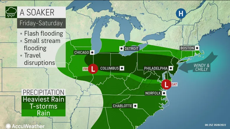AccuWeather