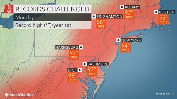 AccuWeather