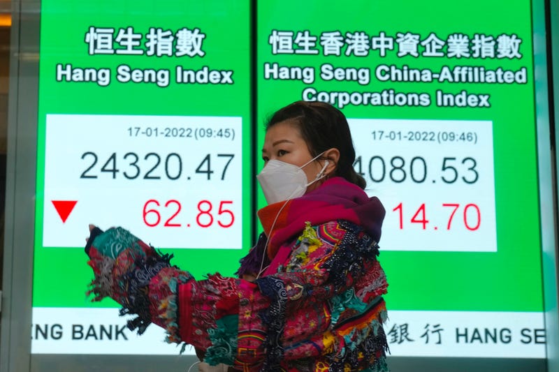 Hong Kong Financial Markets