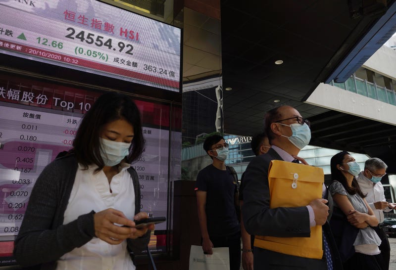 Hong Kong Financial Markets