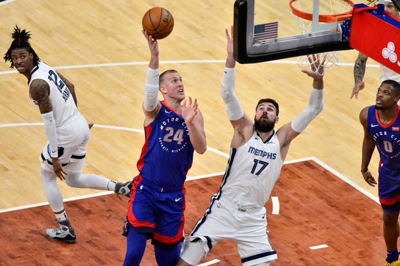 Pistons Grizzlies Basketball