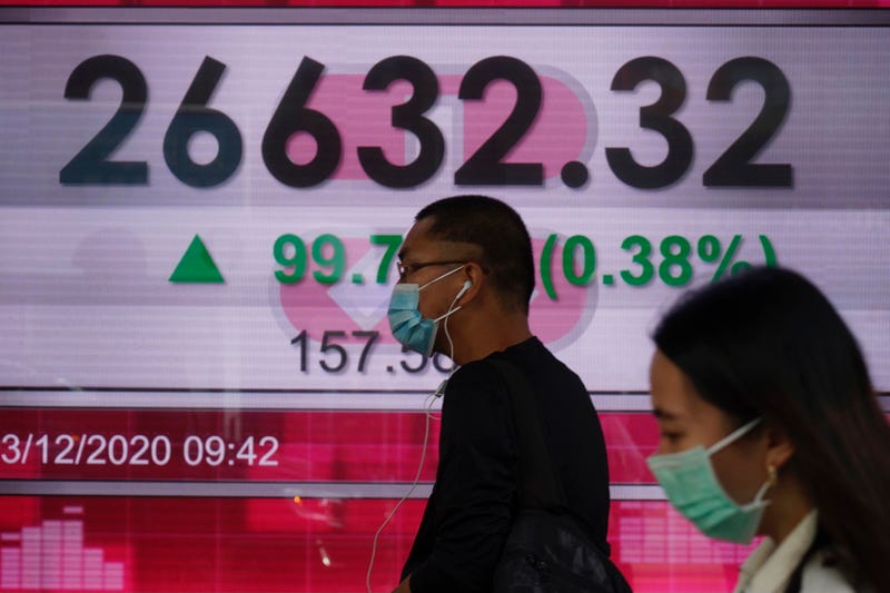 Hong Kong Financial Markets