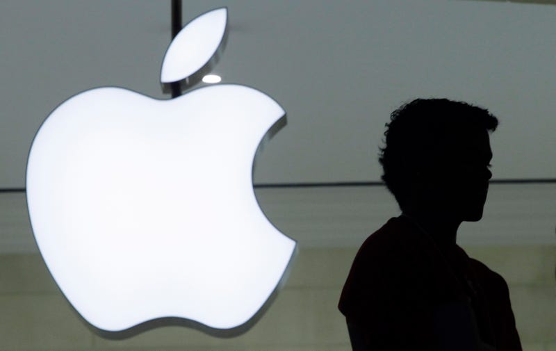 Apple Results
