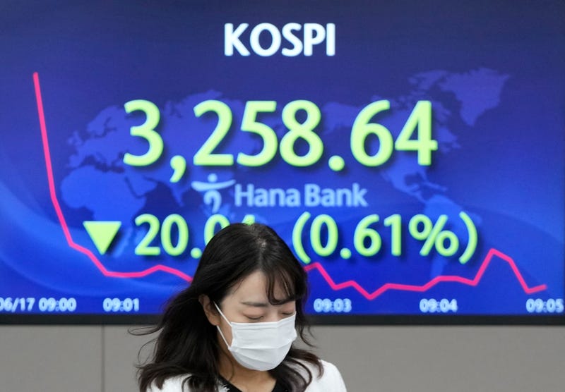 South Korea Financial Markets
