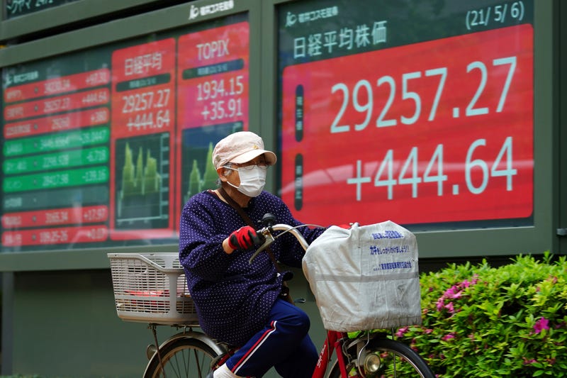 Japan Financial Markets
