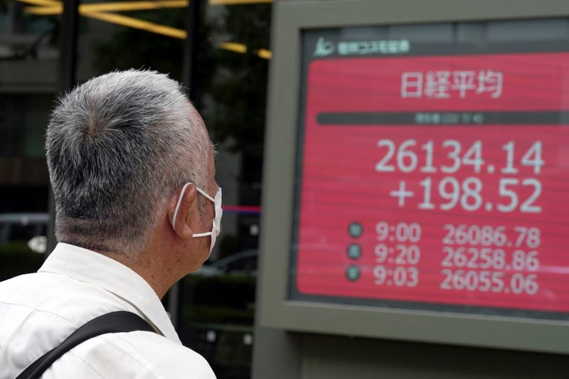 Japan Financial Markets