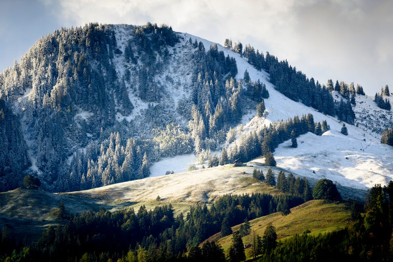 Switzerland Weather