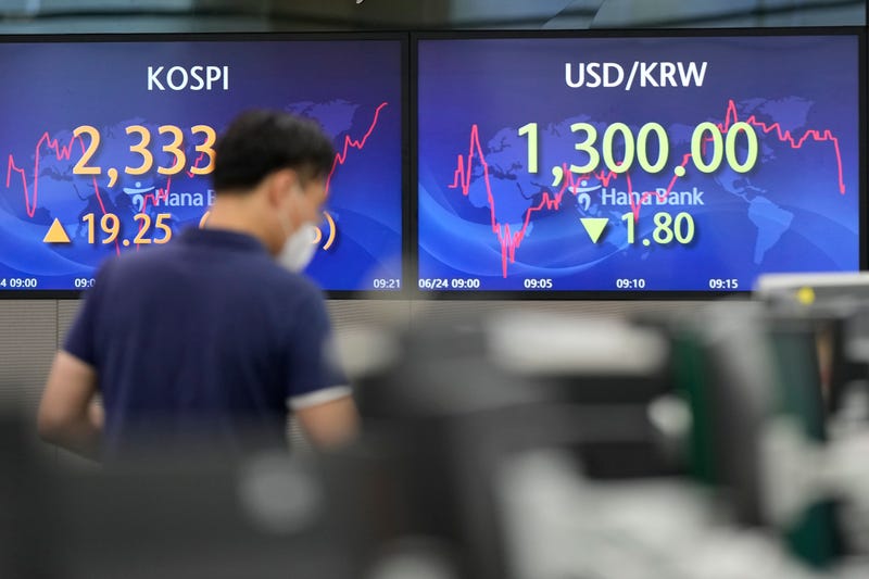 South Korea Financial Markets
