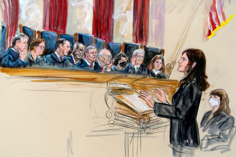 Supreme Court Abortion