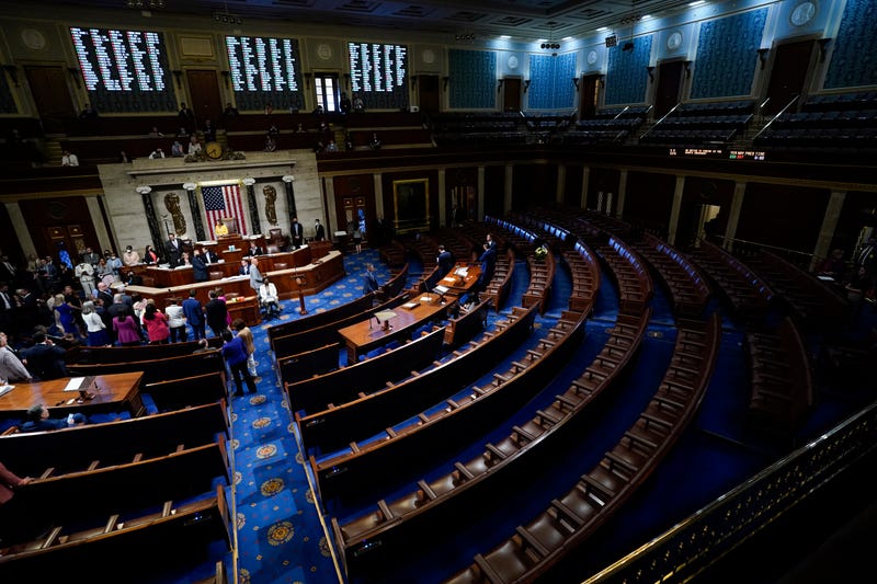 Congress Budget
