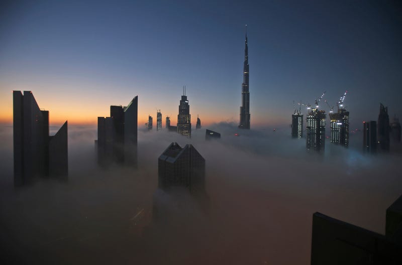 UAE Financial Markets