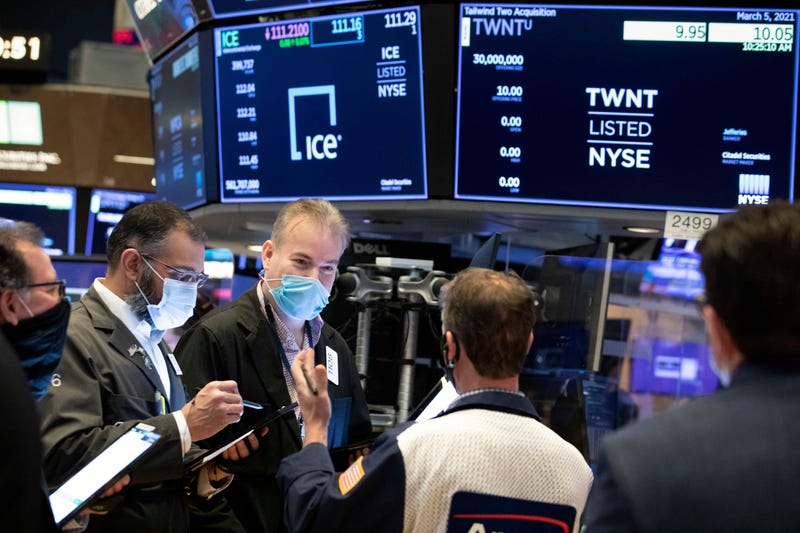 Financial Markets Wall Street