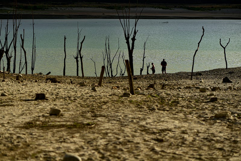 Climate Change Drought