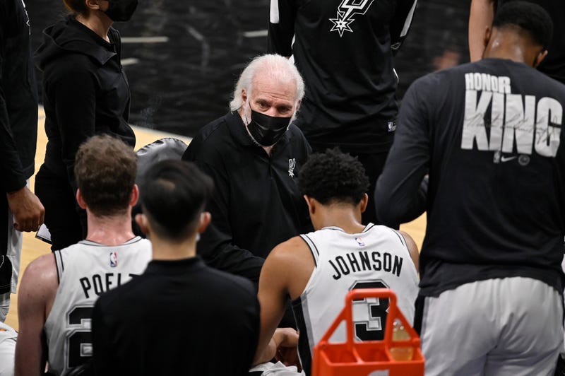 Wizards Spurs Basketball