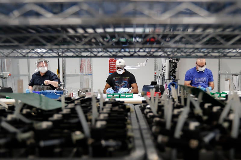 Industrial Production