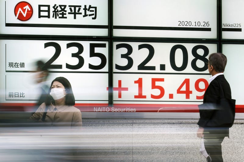 Japan Financial Markets