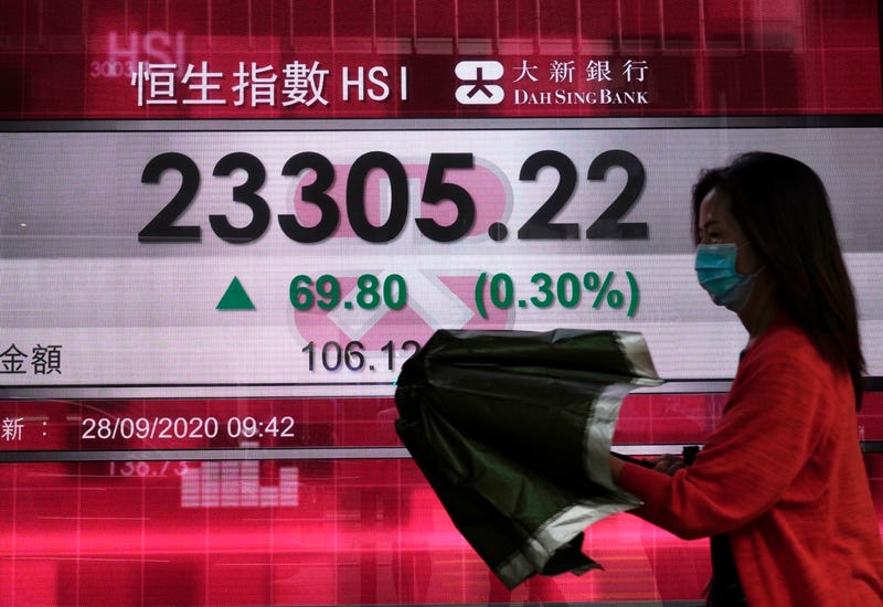 Hong Kong Financial Markets