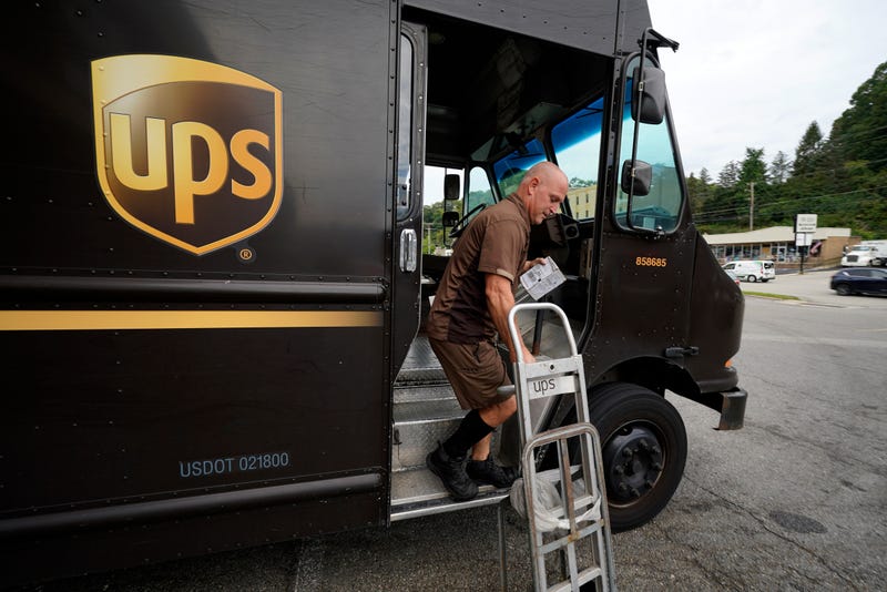 United Parcel Service Results