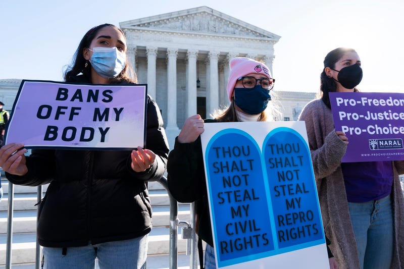 Abortion Rights Religious Support