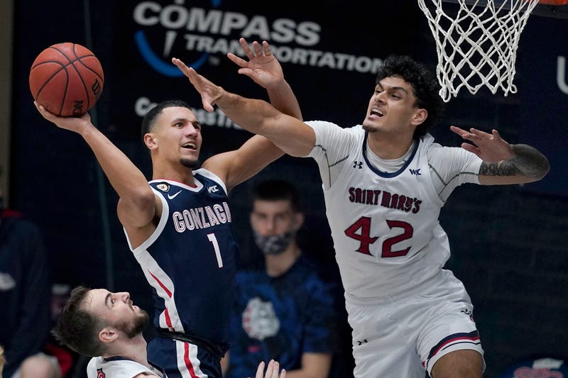 Gonzaga Saint Marys Basketball