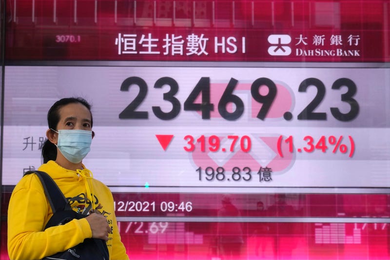 Hong Kong Financial Markets