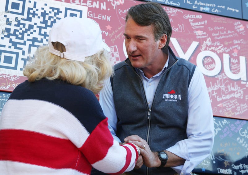 Election 2021 Virginia Governor