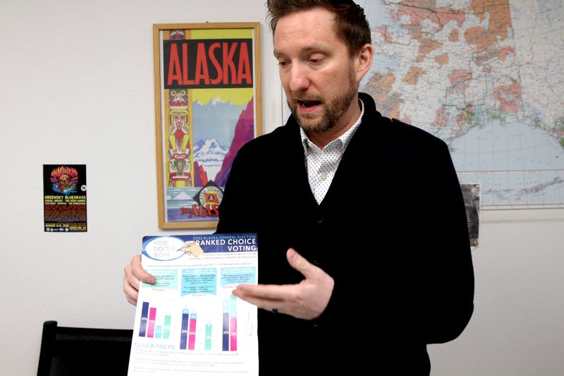 Alaska Election Reform