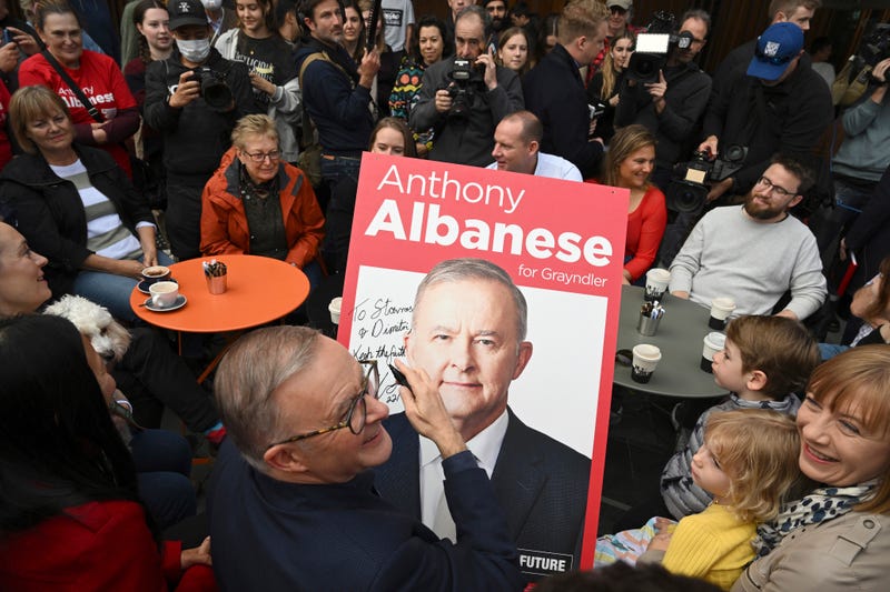 Australia Politics