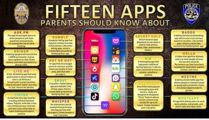 apps