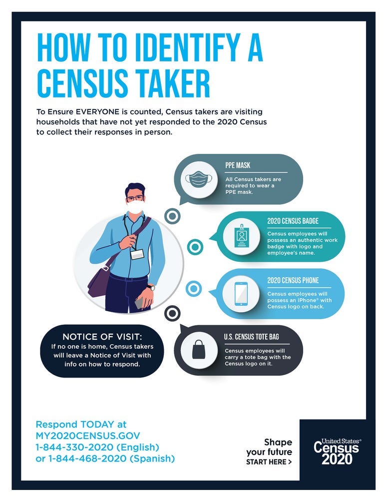 How to identify a 2020 Census worker