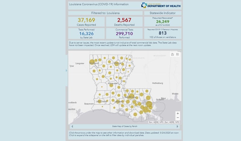 Joint Parish no-death streak ends at two days. 2-days for Jefferson, 4 days for Orleans