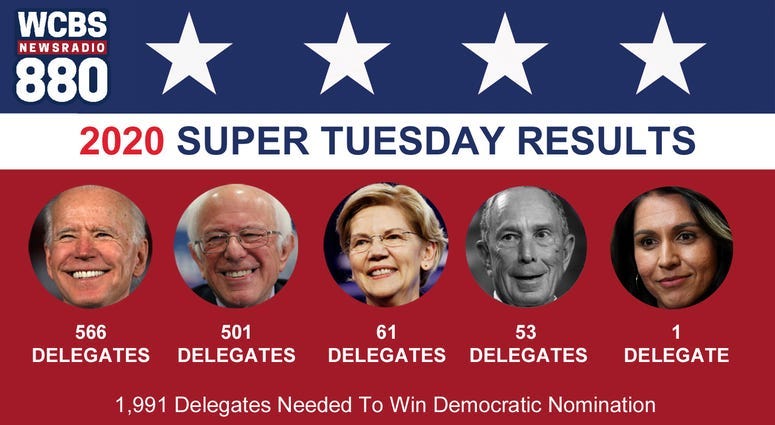 delegate graphic