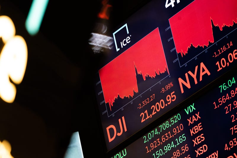 Dow Jones March 12 Plummet