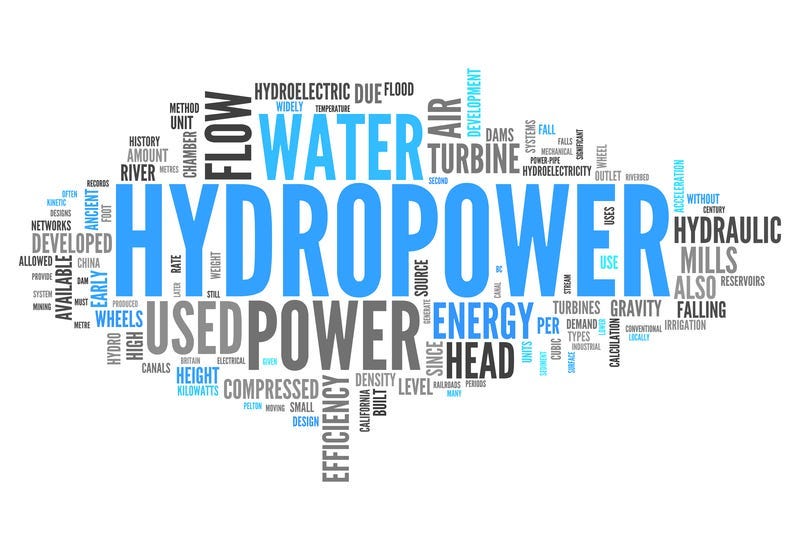 Hydropower word cloud